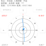 rit-turn-freq.png